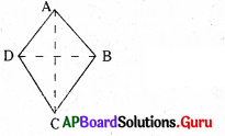 AP Board 8th Class Maths Solutions Chapter 13 త్రిమితీయ వస్తువులను ద్విమితీయంగా చూపుట InText Questions 1