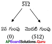 AP Board 8th Class Maths Solutions Chapter 6 వర్గమూలాలు, ఘనమూలాలు Ex 6.5 2