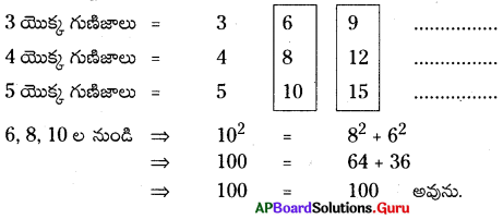 AP Board 8th Class Maths Solutions Chapter 6 వర్గమూలాలు, ఘనమూలాలు InText Questions 1