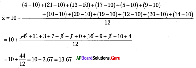 AP Board 8th Class Maths Solutions Chapter 7 పౌనఃపున్య విభాజన పట్టికలు, రేఖాచిత్రములు Ex 7.1 6