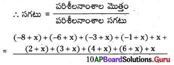 AP Board 8th Class Maths Solutions Chapter 7 పౌనఃపున్య విభాజన పట్టికలు, రేఖాచిత్రములు Ex 7.1 8a