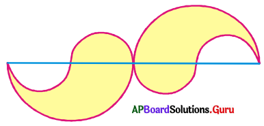 AP Board 8th Class Maths Solutions Chapter 9 సమతల పటముల వైశాల్యములు Ex 9.2 11