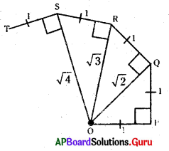AP Board 9th Class Maths Solutions Chapter 1 వాస్తవ సంఖ్యలు InText Questions 15