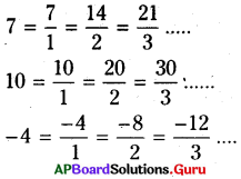AP Board 9th Class Maths Solutions Chapter 1 వాస్తవ సంఖ్యలు InText Questions 2