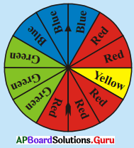 AP Board 9th Class Maths Solutions Chapter 14 సంభావ్యత Ex 14.1 1