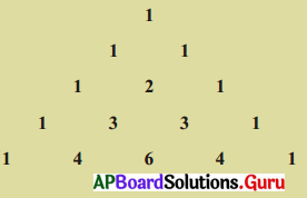 AP Board 9th Class Maths Solutions Chapter 15 గణితములో నిరూపణలు Ex 15.3 1