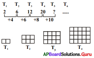 AP Board 9th Class Maths Solutions Chapter 15 గణితములో నిరూపణలు InText Questions 7