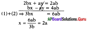 AP State Syllabus 10th Class Maths Solutions 4th Lesson రెండు చరరాశులలో రేఖీయ సమీకరణాల జత Optional Exercise 2