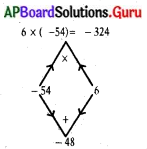 AP State Syllabus 10th Class Maths Solutions 5th Lesson వర్గ సమీకరణాలు Exercise 5.2 20