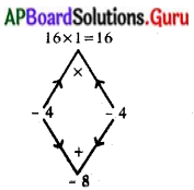 AP State Syllabus 10th Class Maths Solutions 5th Lesson వర్గ సమీకరణాలు Exercise 5.2 4