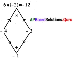 AP State Syllabus 10th Class Maths Solutions 5th Lesson వర్గ సమీకరణాలు InText Questions 3