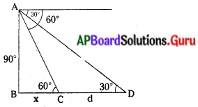 AP 10th Class Maths Important Questions Chapter 12 త్రికోణమితి అనువర్తనాలు 8