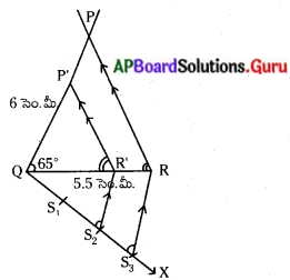AP 10th Class Maths Important Questions Chapter 8 సరూప త్రిభుజాలు – AP ...
