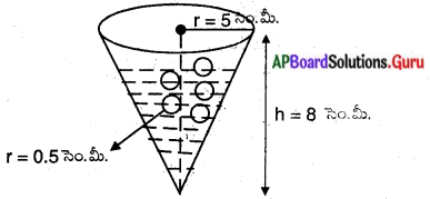 AP Board 10th Class Maths Solutions Chapter 10 క్షేత్రమితి Exercise 10. ...