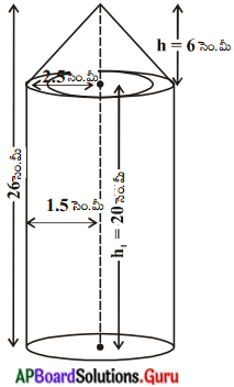 AP Board 10th Class Maths Solutions Chapter 10 క్షేత్రమితి InText ...