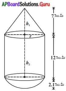 AP Board 10th Class Maths Solutions Chapter 10 క్షేత్రమితి InText ...