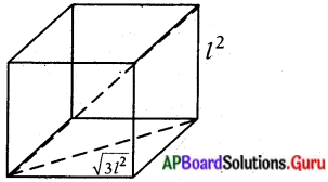 AP Board 10th Class Maths Solutions Chapter 10 క్షేత్రమితి Optional ...