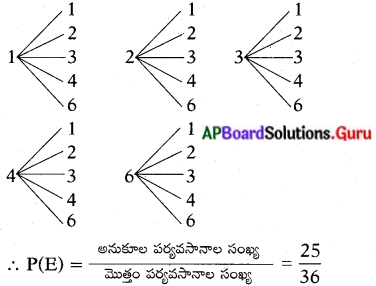 AP Board 10th Class Maths Solutions Chapter 13 సంభావ్యత Exercise 13.2 11