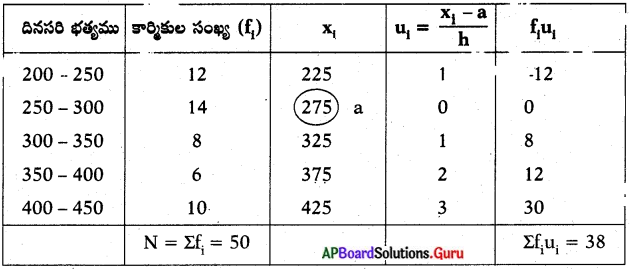 AP Board 10th Class Maths Solutions Chapter 14 సాంఖ్యకశాస్త్రం Exercise ...