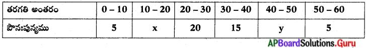 AP Board 10th Class Maths Solutions Chapter 14 సాంఖ్యకశాస్త్రం Exercise ...