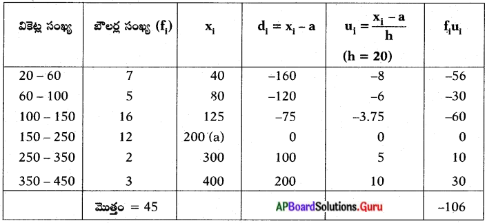 AP Board 10th Class Maths Solutions Chapter 14 సాంఖ్యకశాస్త్రం InText Questions 6