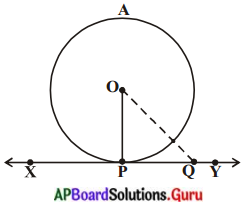 AP Board 10th Class Maths Solutions Chapter 9 వృత్తాలకు స్పర్శరేఖలు మరియు ఛేదనరేఖలు InText Questions 10