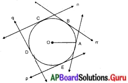AP Board 10th Class Maths Solutions Chapter 9 వృత్తాలకు స్పర్శరేఖలు మరియు ఛేదనరేఖలు InText Questions 2