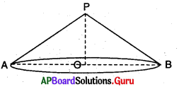 AP Board 9th Class Maths Solutions Chapter 10 ఉపరితల వైశాల్యములు మరియు ఘనపరిమాణములు InText Questions 15