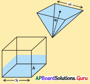 AP Board 9th Class Maths Solutions Chapter 10 ఉపరితల వైశాల్యములు మరియు ఘనపరిమాణములు InText Questions 20
