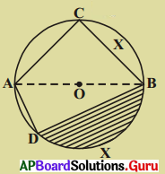 AP Board 9th Class Maths Solutions Chapter 12 వృత్తాలు Ex 12.1 1