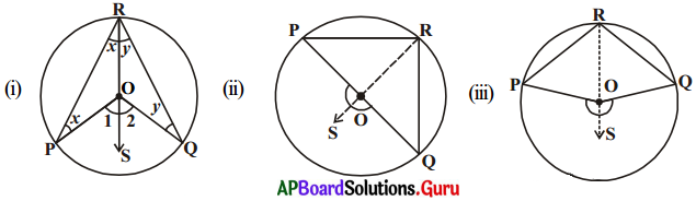 AP Board 9th Class Maths Solutions Chapter 12 వృత్తాలు InText Questions 12