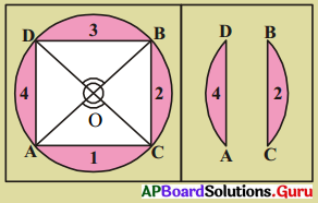 AP Board 9th Class Maths Solutions Chapter 12 వృత్తాలు InText Questions 6
