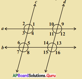AP Board 9th Class Maths Solutions Chapter 4 సరళ రేఖలు మరియు కోణములు Ex 4.3 10