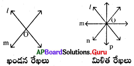 AP Board 9th Class Maths Solutions Chapter 4 సరళ రేఖలు మరియు కోణములు InText Questions 14