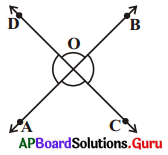 AP Board 9th Class Maths Solutions Chapter 4 సరళ రేఖలు మరియు కోణములు InText Questions 16