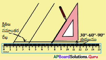 AP Board 9th Class Maths Solutions Chapter 4 సరళ రేఖలు మరియు కోణములు InText Questions 20