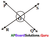 AP Board 9th Class Maths Solutions Chapter 4 సరళ రేఖలు మరియు కోణములు InText Questions 24