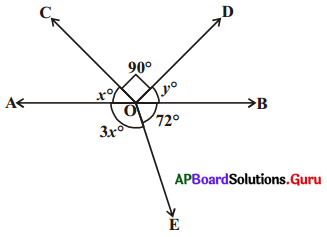 AP Board 9th Class Maths Solutions Chapter 4 సరళ రేఖలు మరియు కోణములు InText Questions 25