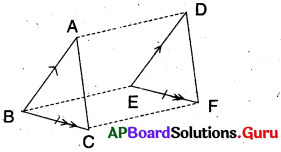 AP Board 9th Class Maths Solutions Chapter 8 చతుర్భుజాలు Ex 8.3 8