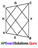 AP Board 9th Class Maths Solutions Chapter 8 చతుర్భుజాలు Ex 8.4 2