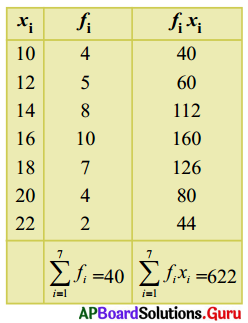 AP Board 9th Class Maths Solutions Chapter 9 సాంఖ్యక శాస్త్రము InText Questions 13