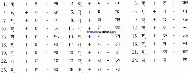 AP Board 7th Class Hindi Solutions 2nd Lesson होशियार कौआ 8