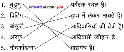AP Board 7th Class Hindi Solutions 3rd Lesson आदिवासी नृत्य – धिंसा 2