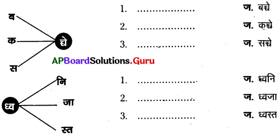 AP Board 7th Class Hindi Solutions 4th Lesson हम नन्हें बच्चे 5