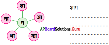 AP Board 7th Class Hindi Solutions 5th Lesson ईमानदारी का फल 6