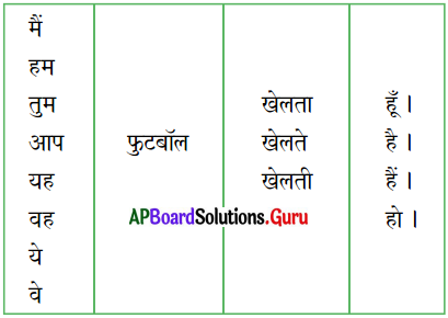 AP Board 7th Class Hindi Solutions 6th Lesson पत्र-लेखन 15