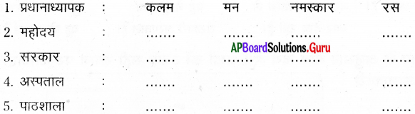 AP Board 7th Class Hindi Solutions 6th Lesson पत्र-लेखन 9
