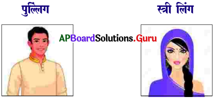AP Board 7th Class Hindi Solutions 8th Lesson आओ हिन्दी सीखें 9