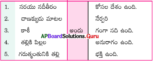 AP Board 7th Class Telugu Solutions 11th Lesson బాలచంద్రుని ప్రతిజ్ఞ 2