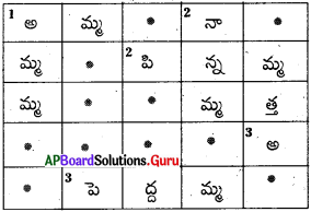 AP Board 7th Class Telugu Solutions 1st Lesson అక్షరం 4